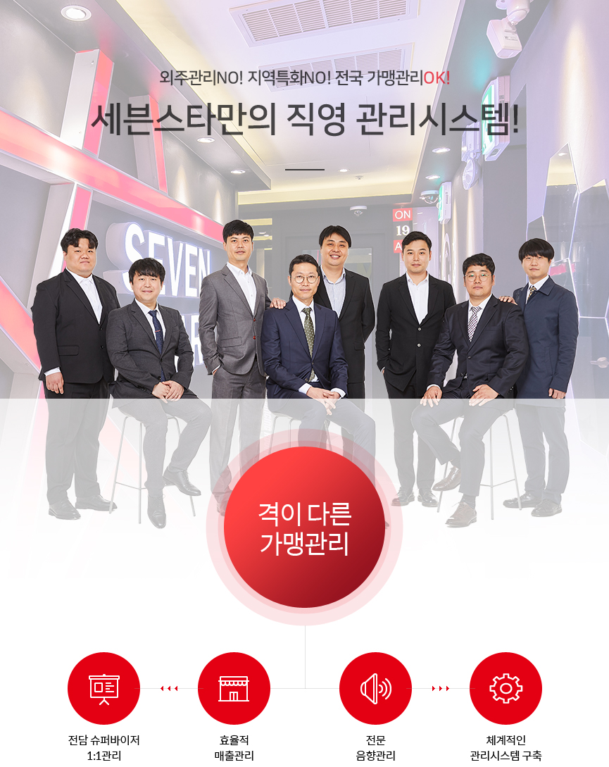 세븐스타 코인노래방